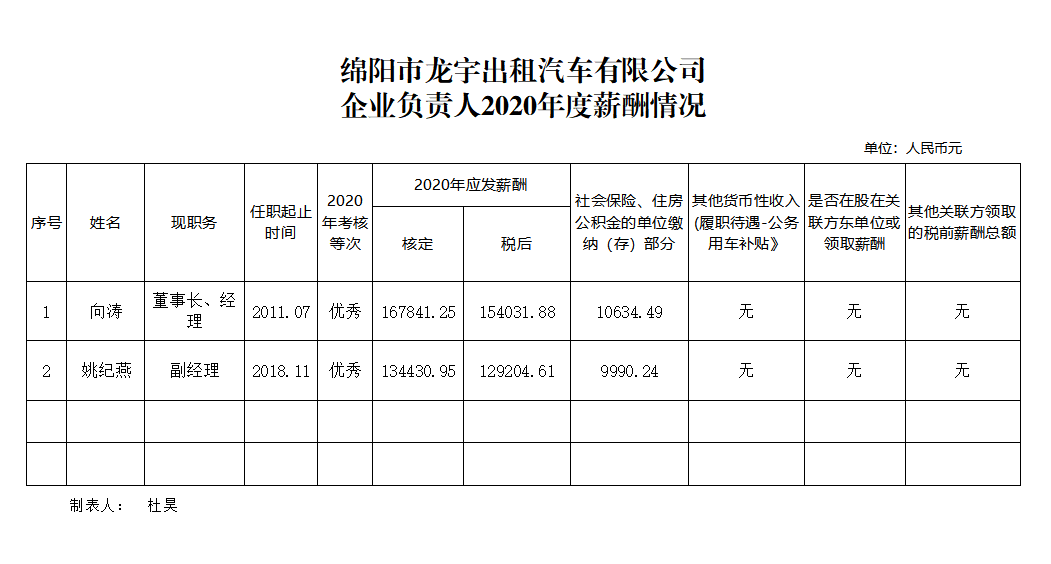 龙宇出租.png