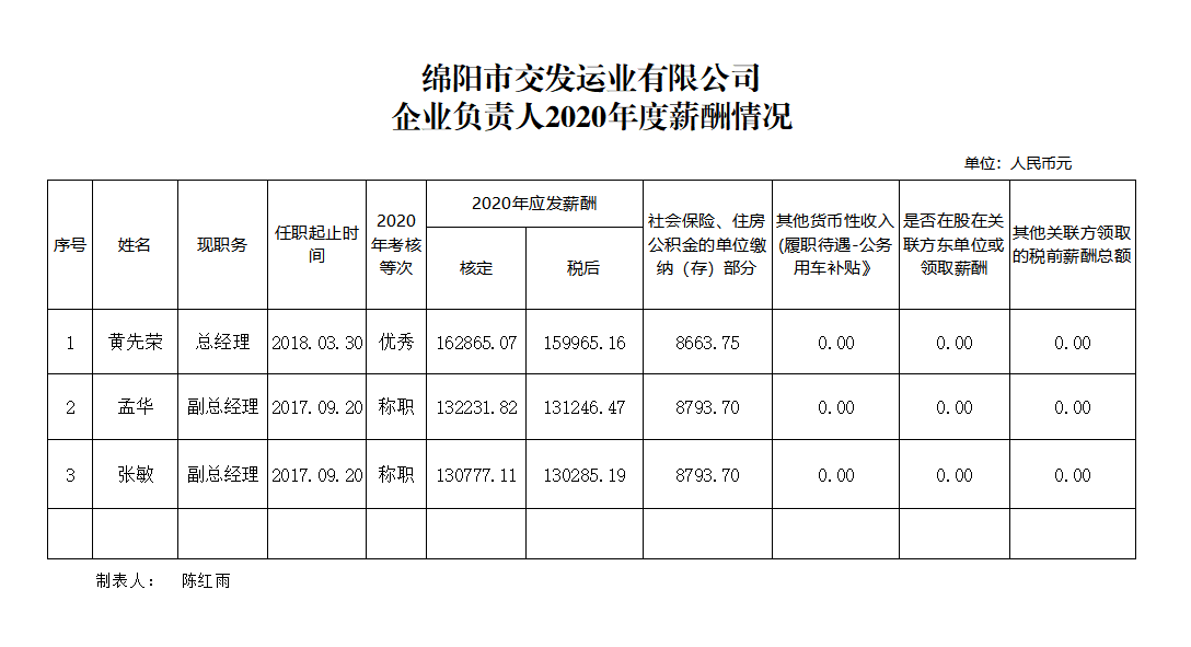 交发运业.png