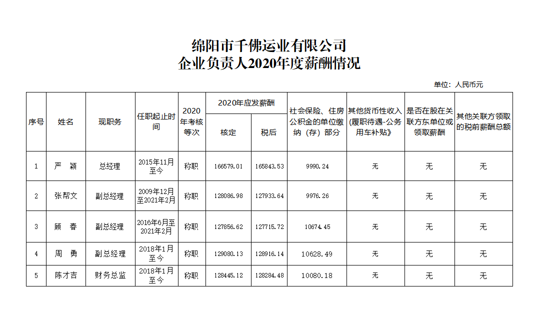 千佛运业.png