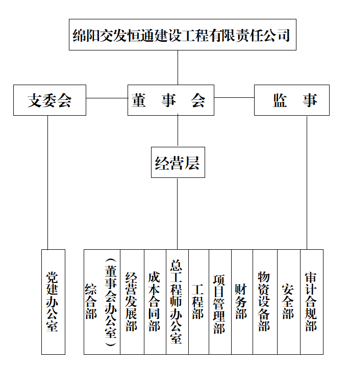 微信截图_20230223140944.png