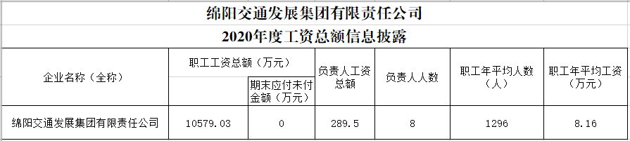 微信图片_20220812094330.png