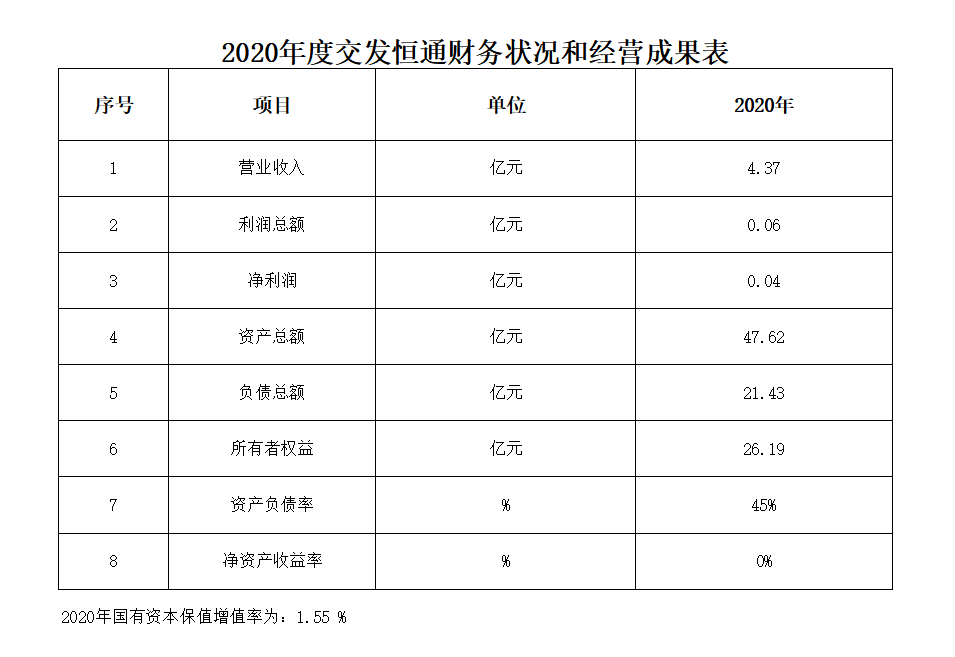 微信截图_20211218150329.png