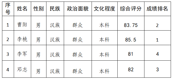 QQ截图20220902122646.png