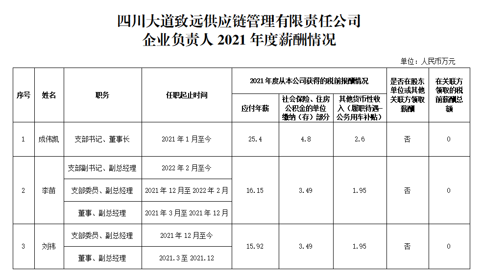 微信截图_20230417144643.png