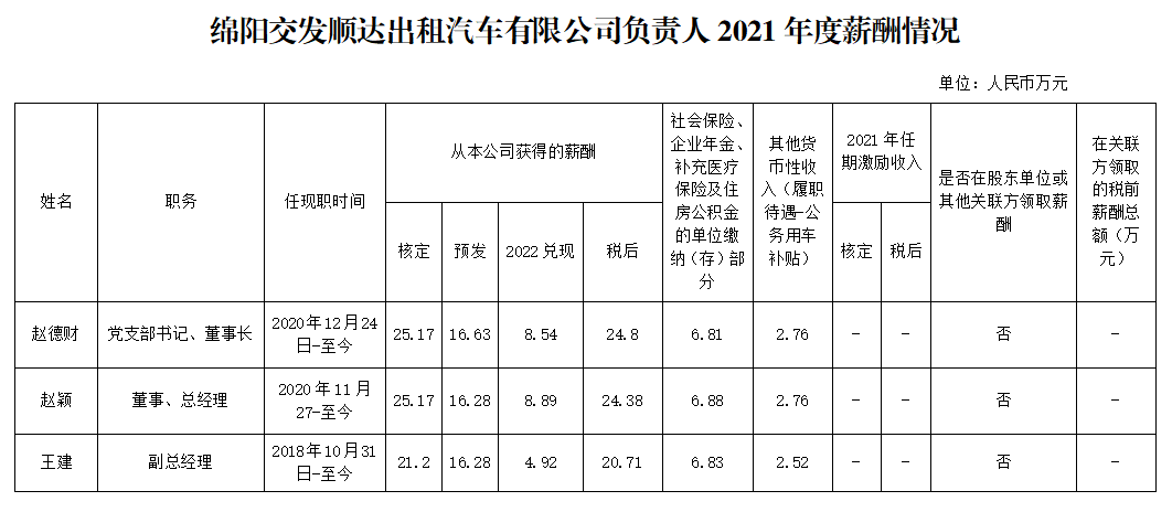 微信截图_20230406144019.png