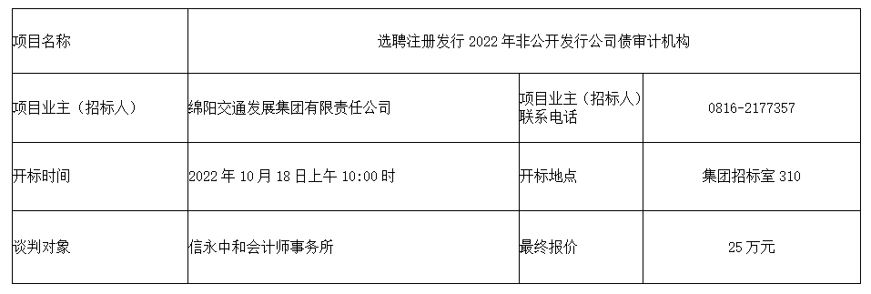 QQ截图20221019160716.png